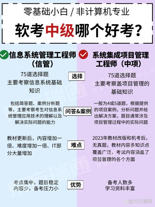 在中级软考中,信息系统管理工程师