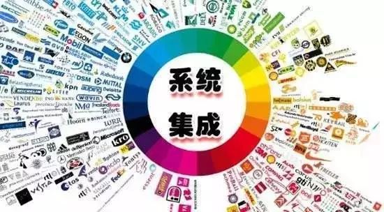 【科普】一文读懂系统集成技术与信息化集成系统_网易订阅